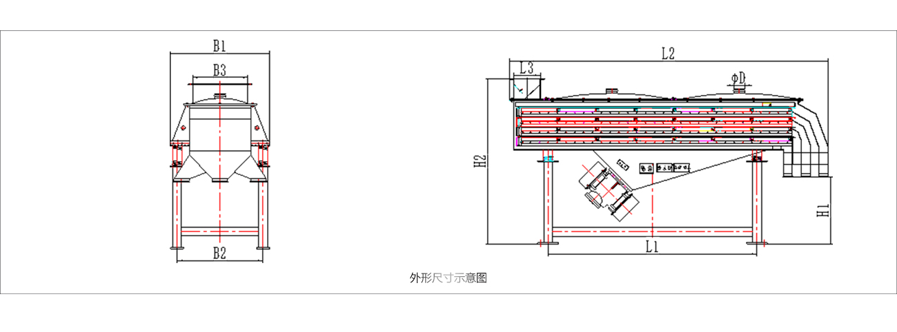 防爆直線(xiàn)篩外形示意圖