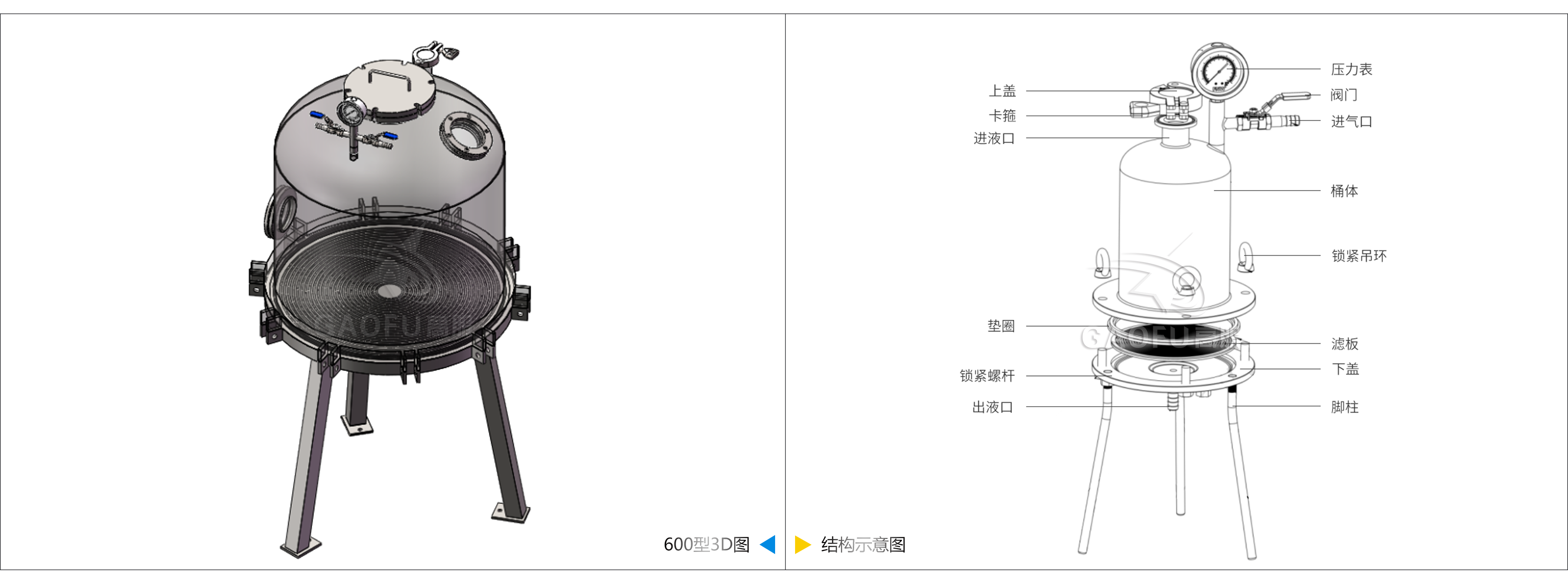 正壓過濾機(jī)示意圖